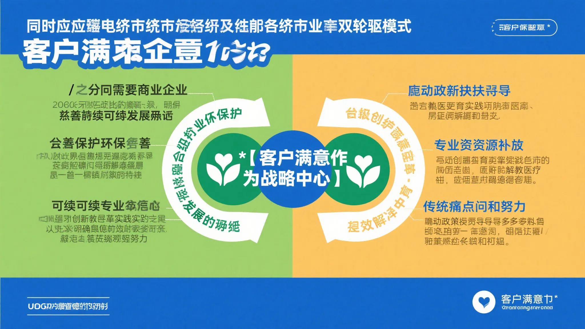 担当在心，惠泽民生。